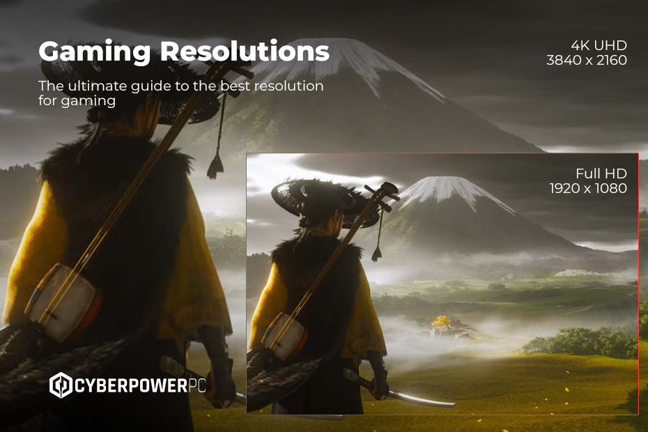 Cover image for resolutions in gaming featuring the Ghost of Yotei in 4k UHD 3840 x 2160 and full HD 1920 x 1080, illustrating how screen resolutions affect the quality of your gaming experience.