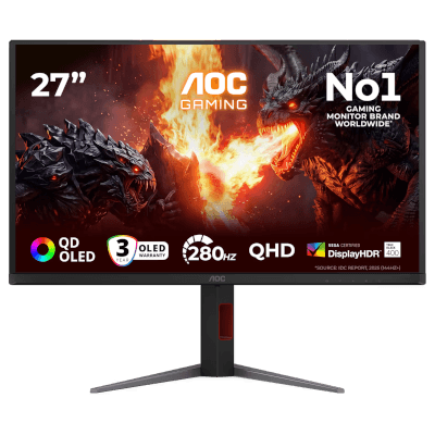 AOC 26.5