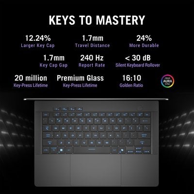 ASUS ROG Zephyrus G14 GA403WW-QS075W Gaming Laptop Gaming  Notebook 