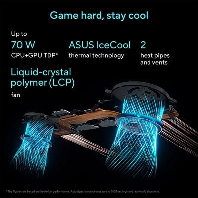 ASUS V16 V3607VH-RP011W Gaming Laptop Gaming  Notebook 