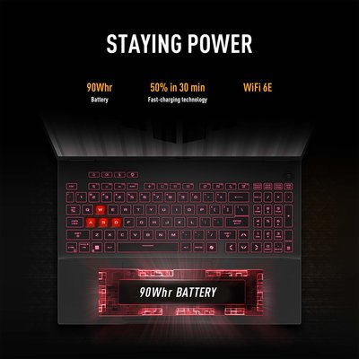 ASUS TUF Gaming A16 FA608PM-RV009W Gaming Laptop Gaming  Notebook 