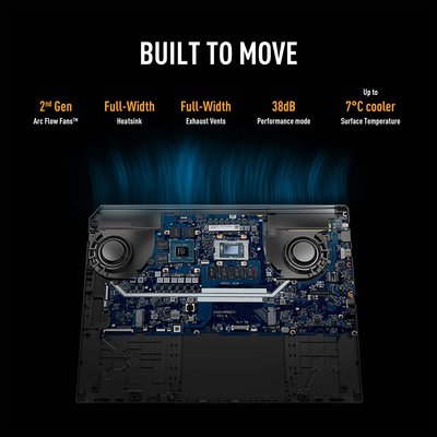 ASUS TUF Gaming A16 FA608PM-RV009W Gaming Laptop Gaming  Notebook 