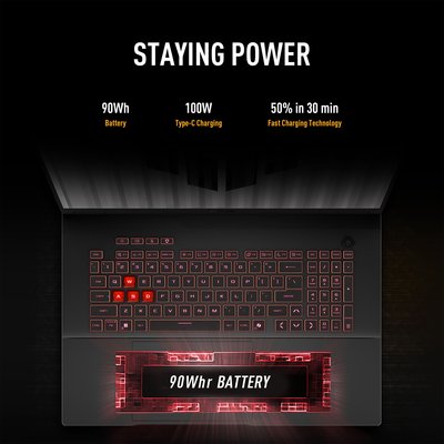 ASUS TUF Gaming A18 FA808UM-S8013W Gaming Laptop Gaming  Notebook 