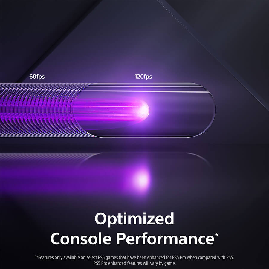 CyberpowerPC Sony Playstation 5 Pro Console