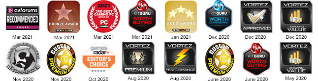 Top Awards
