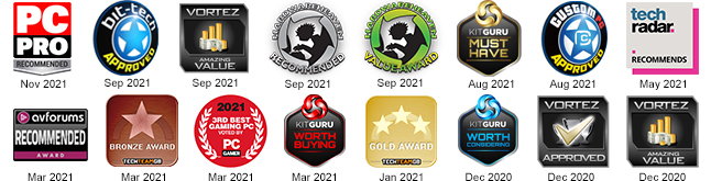 Top Awards
