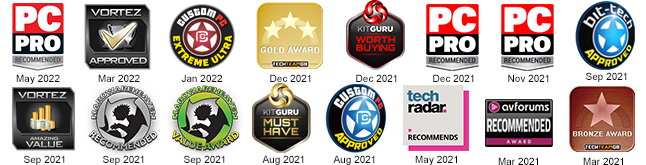 Top Awards
