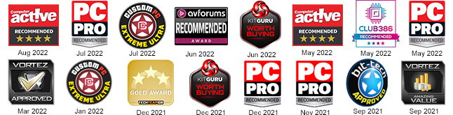 Top Awards